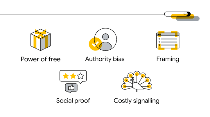 MessyMiddle-BehaviouralScience-Effectiveness
